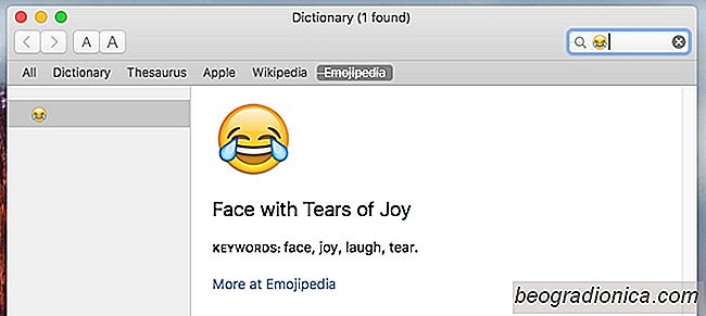Comment rechercher ce qu'un emoji utilise en utilisant le dictionnaire macOS