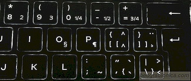 Pourquoi certains claviers ont-ils plusieurs symboles sur certaines touches?