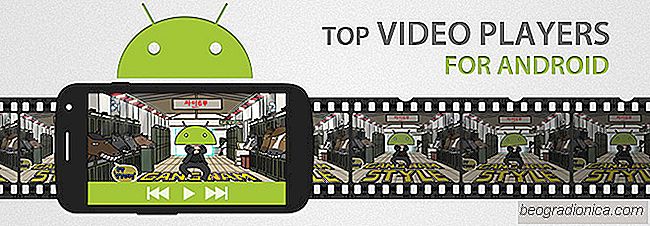 8 Meilleurs lecteurs vidéo pour Android