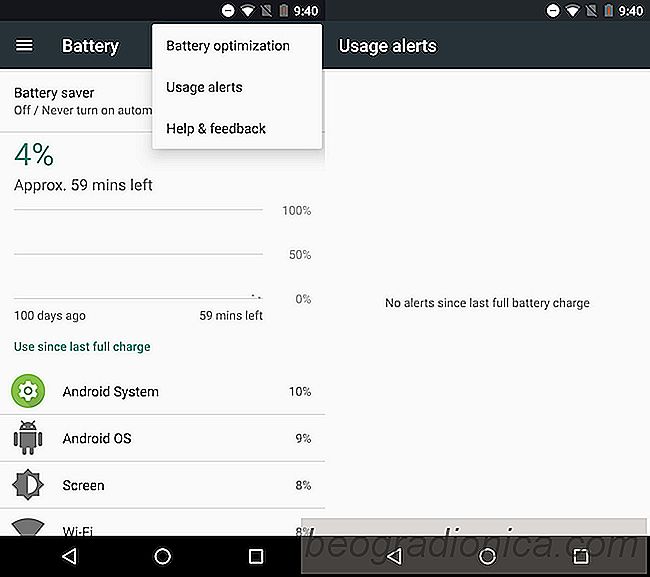 Que sont les alertes d'utilisation de la batterie dans Android 7.1.2