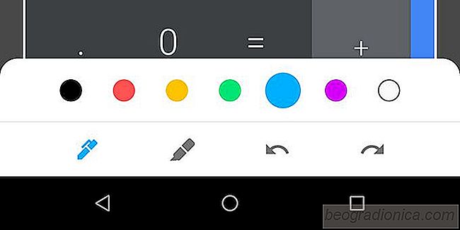 Cómo obtener la herramienta de marcado de captura de pantalla de Android P en cualquier versión de Android