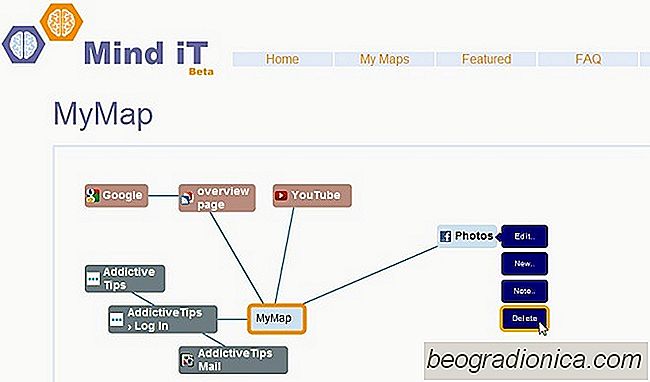 Mind iT est un service de bookmarking en ligne avec arrangement Mind-Map [Web]