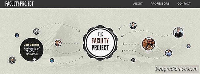 Fakultetsprojektet erbjuder gratis online kurser från de bästa professorerna i världen [Web]