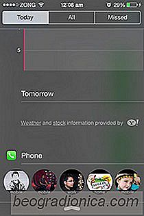 Přidat zkratky pro oblíbené kontakty V iOS 7 Notifikačním centru