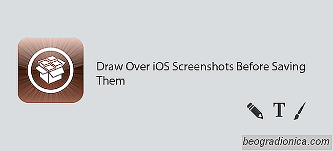 Questa novità consente di disegnare le schermate di iOS prima di salvarle [Cydia]