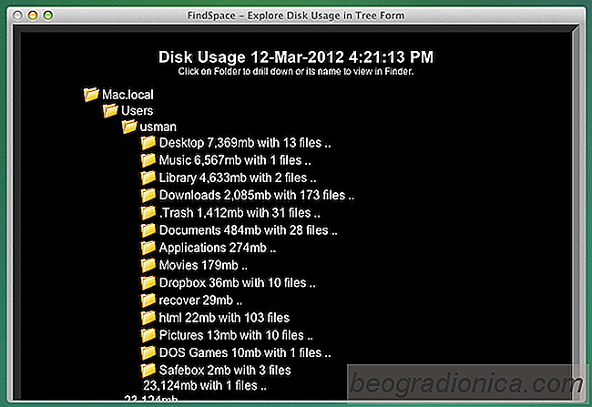 FindSpace: Afficher l'espace disque utilisé sur votre disque dur en arborescence [Mac]