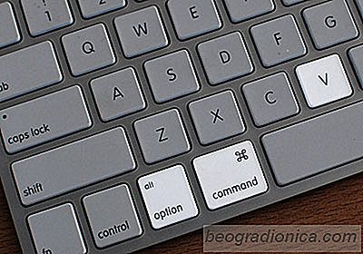 Ausschneiden Und Einfugen Von Dateien Ordnern In Mac Os X Lion Finder Uber Die Tastatur Tip De Beogradionica Com