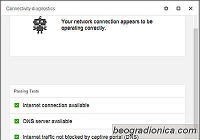 Les diagnostics de connectivité Chrome vous aident à identifier les problèmes liés à votre connexion Internet
