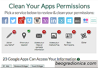 Revise y administre los permisos de los servicios web para sus cuentas principales con MyPermissions Cleaner