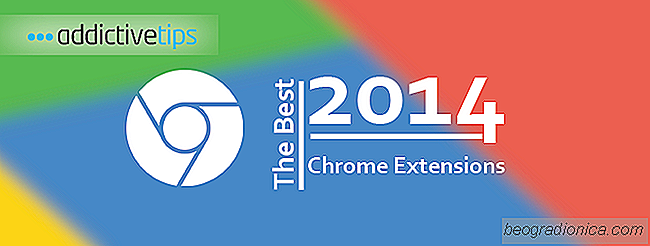 39 Meilleures extensions Chrome de l'année 2014