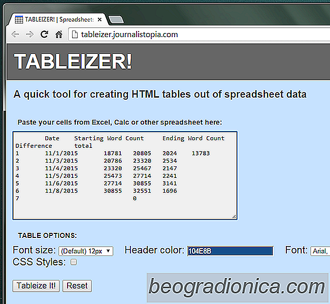 Copier / Coller les données de feuille de calcul et les convertir en tables HTML