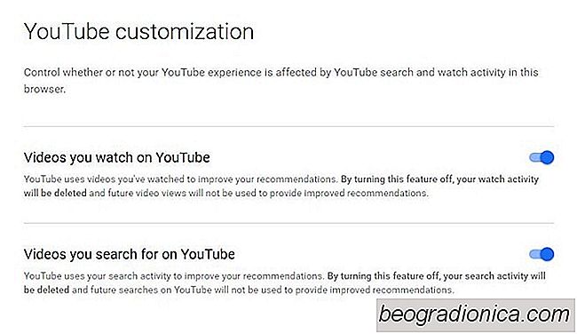 Bloquer les suggestions YouTube lors de la navigation sans vous connecter