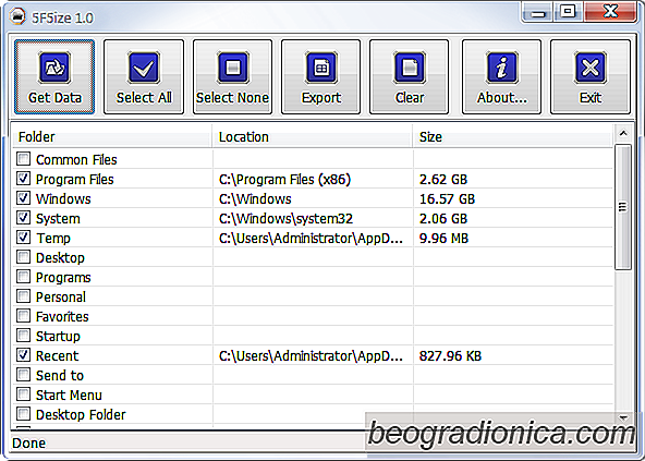 5F5ize: Analyzovat velikost souboru speciálních systémových složek v systému Windows