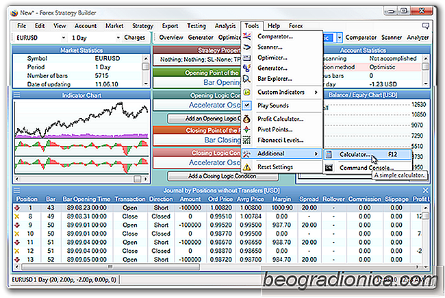 Forex Strategy Builder Erstellen Verwalten Und Back Test Von - 