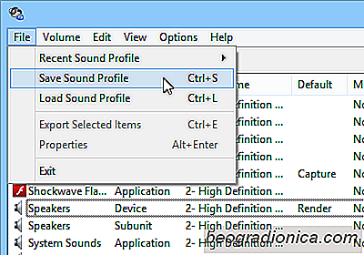Snadné vylepšení, zálohování a obnovení různých profilů svazků v systému Windows s aplikací Nirsoft SoundVolumeView