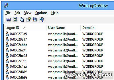 Visualizza statistiche per Windows Logon & Logoff Times con WinLogOnView