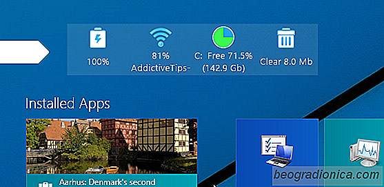 Ajouter des widgets personnalisables à Windows 8 Écran de démarrage Avec écran de démarrage illimité