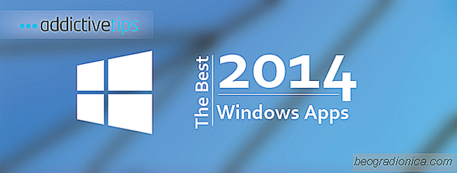 35 Nejlepší Windows Software roku 2014