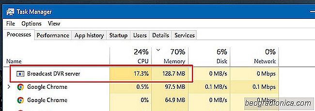 Comment réparer l'utilisation élevée de RAM par le serveur de jeu de DVR Dans Windows 10