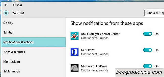 Prioriteitsniveaus instellen voor app-meldingen In Windows 10