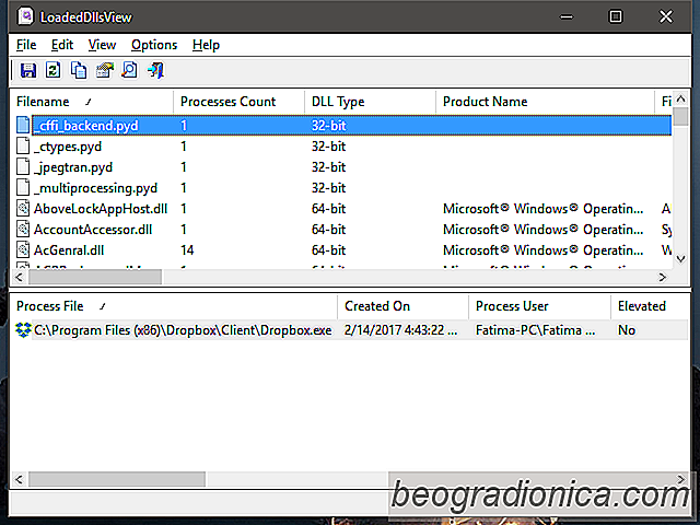 Najít, které soubory DLL se používají v systému Windows