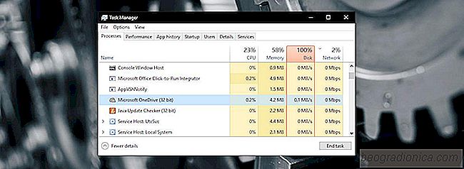 CPU-gebruik door OneDrive in Windows 10